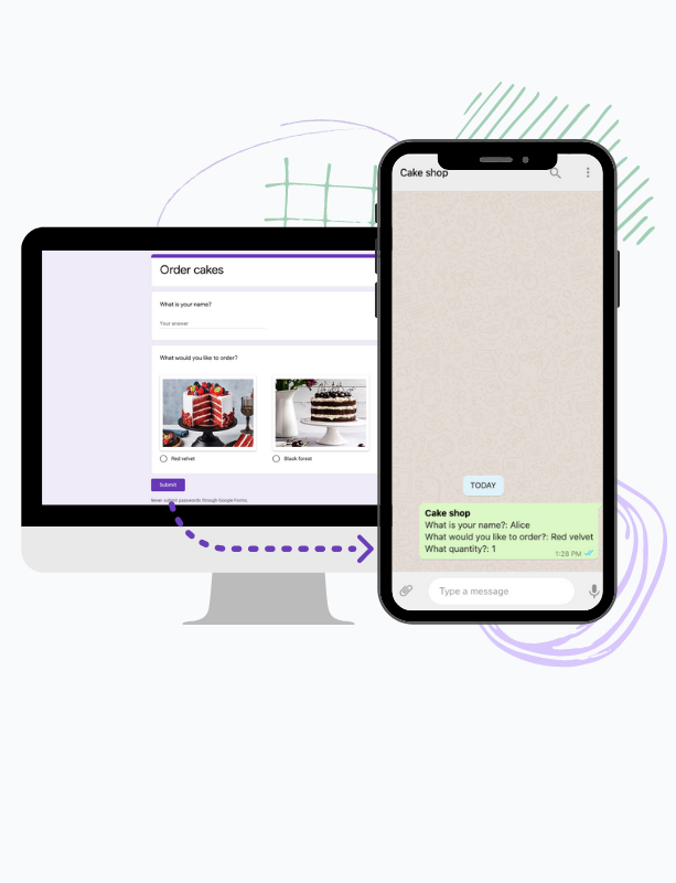 hero image - submit Google Form responses to WhatsApp